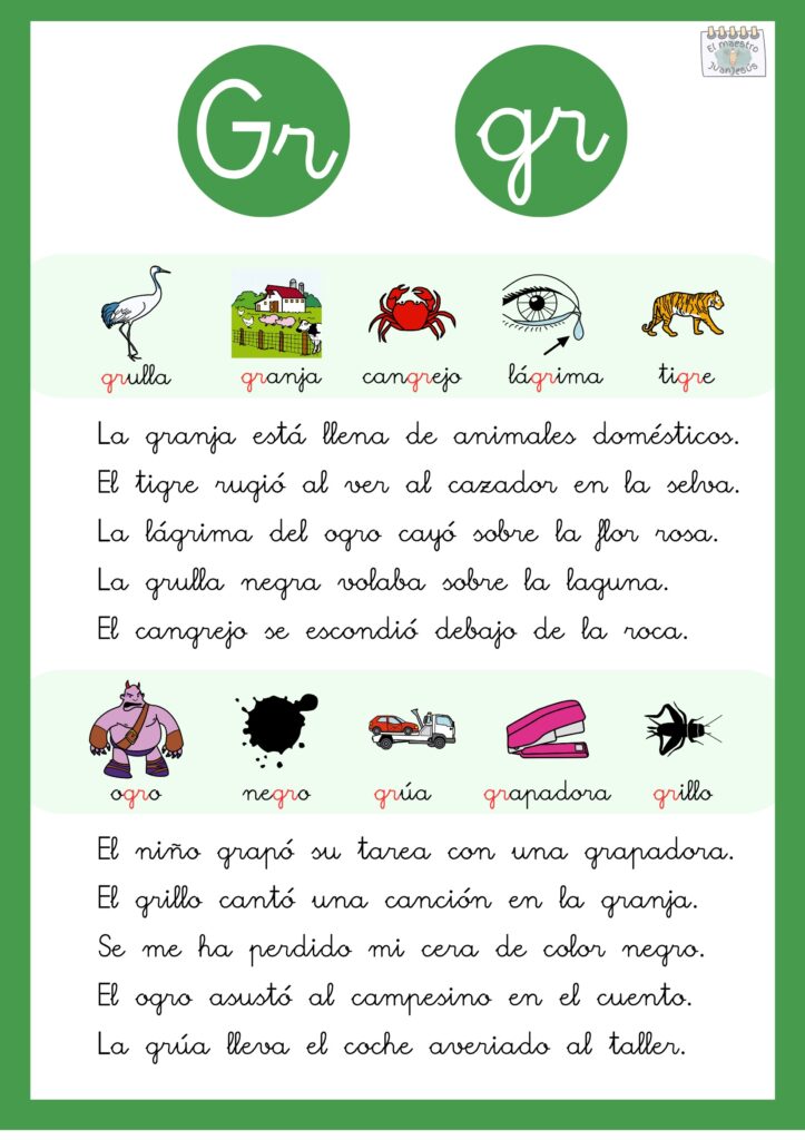 Cuadernillo de comprension lectora de sílabas trabadas - Orientacion ...