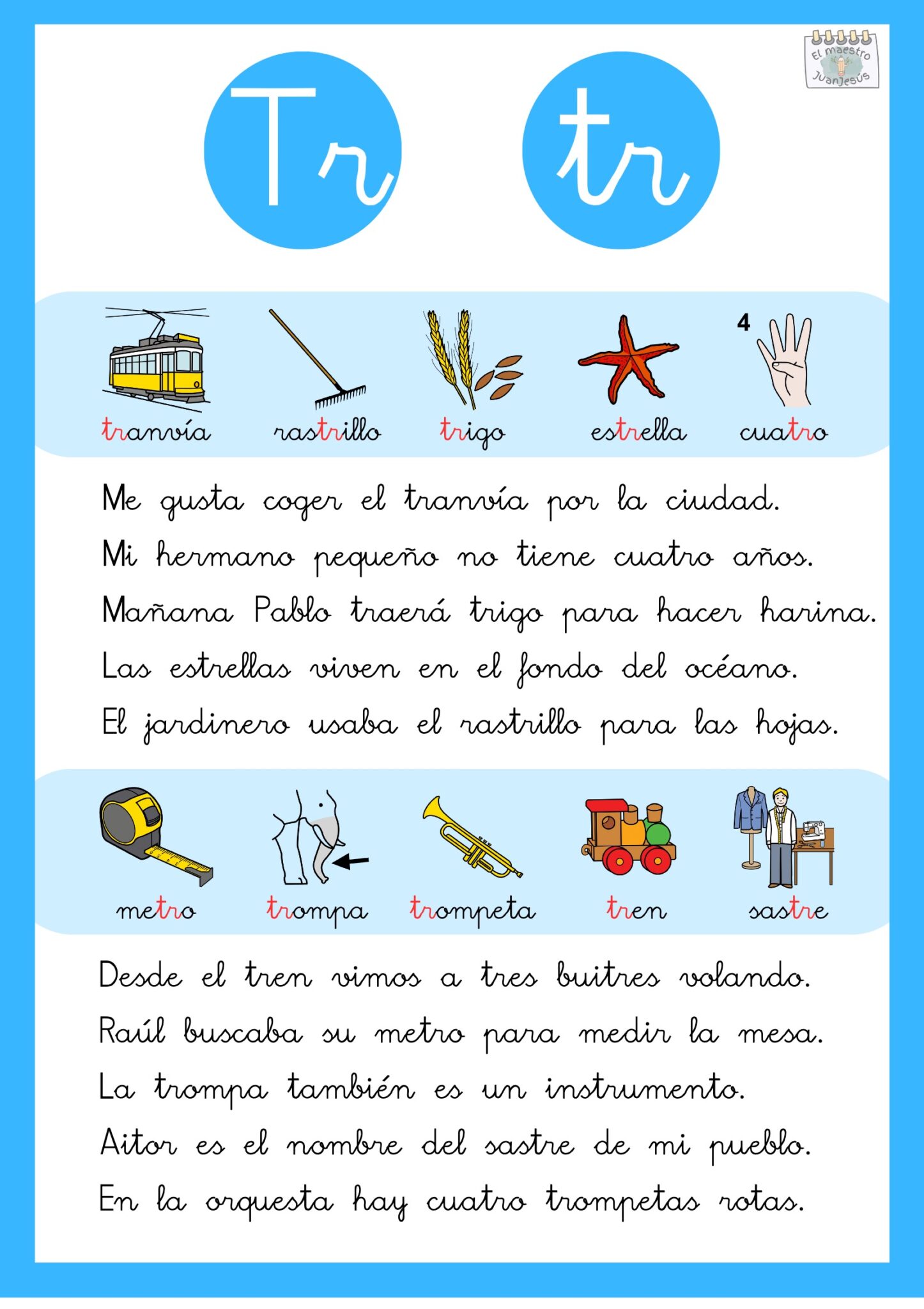 Cuadernillo de comprension lectora de sílabas trabadas - Orientacion ...