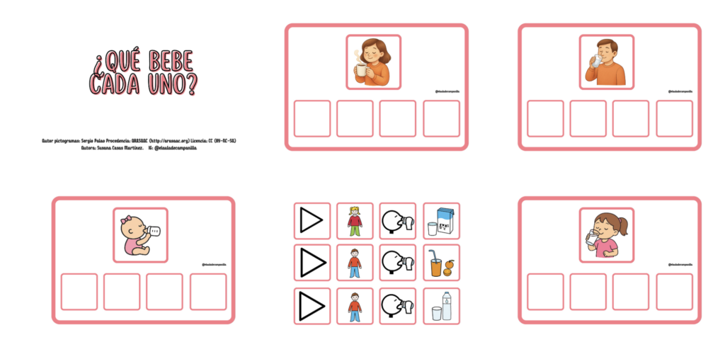 Este material manipulativo y visual está diseñado para ayudar al alumnado a estructurar frases completas de forma sencilla y divertida. A través de pictogramas y situaciones cotidianas, los niños aprenden [&hellip;]