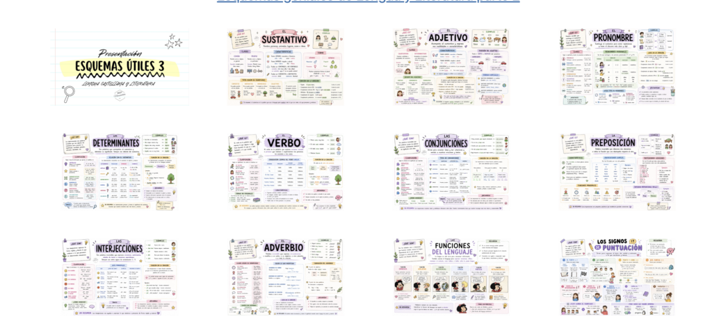 15 láminas visuales para comprender la gramática y los textos de forma clara y sencilla Seguimos ampliando la colección de materiales visuales para Lengua Castellana y Literatura con esta Parte [&hellip;]
