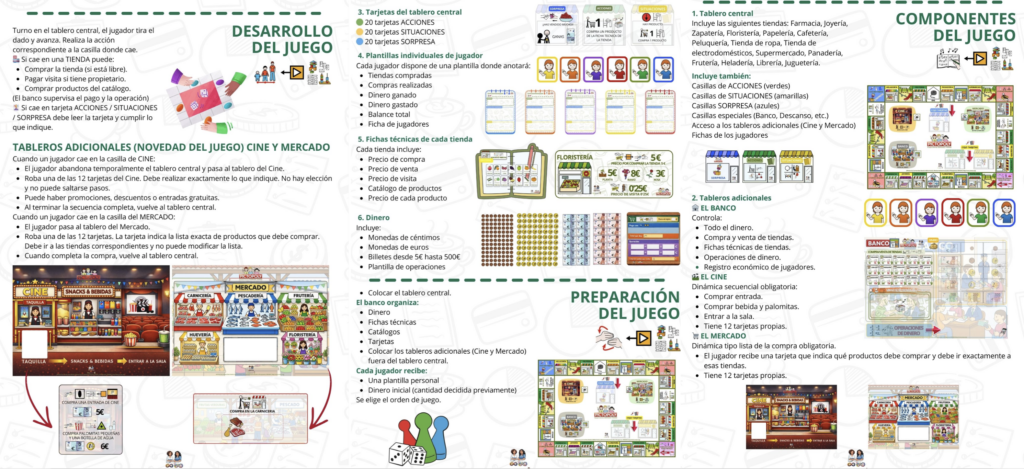 PICTOPOLY es un juego educativo adaptado con pictogramas de ARASAAC diseñado para trabajar de forma visual, estructurada e inclusiva habilidades relacionadas con la vida diaria, especialmente el aprendizaje del uso [&hellip;]