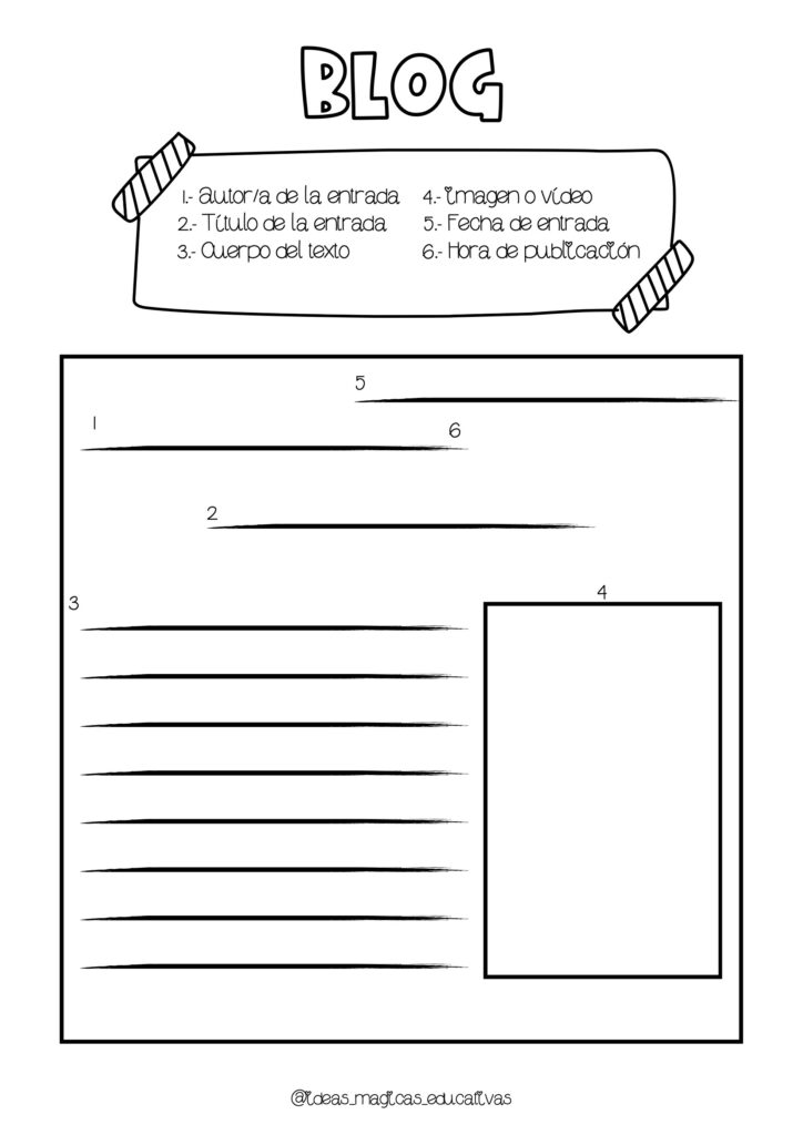Un recurso visual y estructurado para trabajar todos los tipos de textos en el aula Este material reúne plantillas listas para imprimir de las principales tipologías textuales que se trabajan [&hellip;]