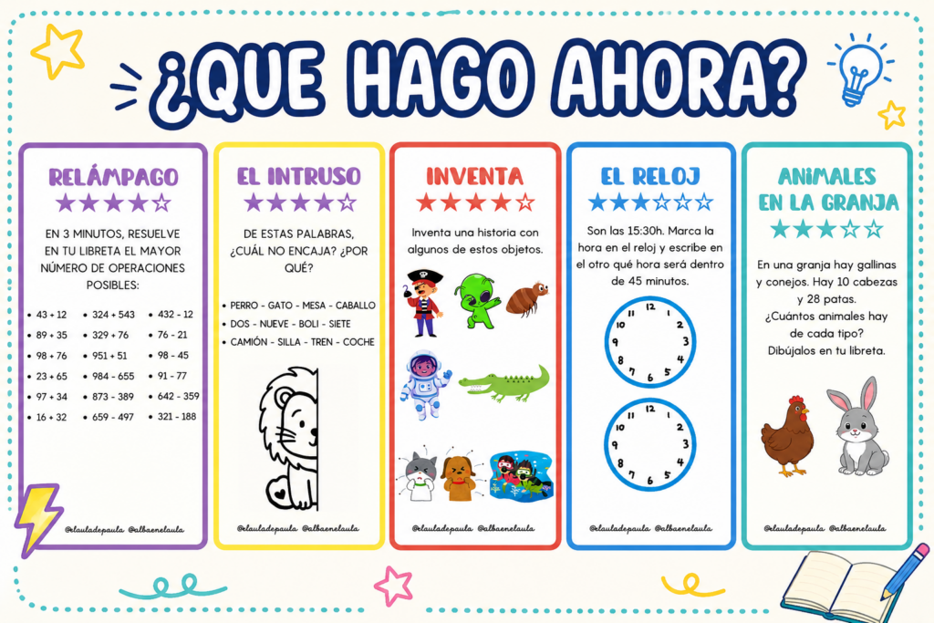En el día a día del aula, uno de los desafíos más comunes para cualquier docente es gestionar los diferentes ritmos de aprendizaje. Si en tu clase también escuchas con [&hellip;]