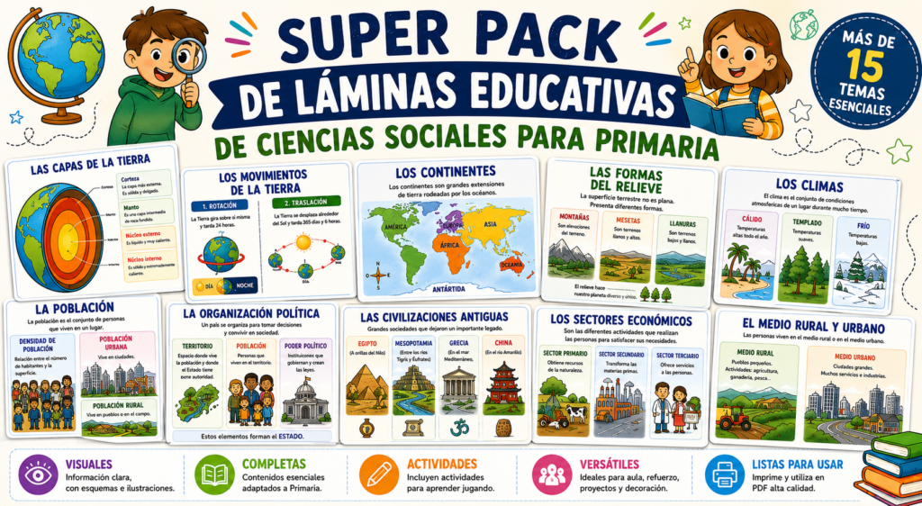 En Orientacionandujar seguimos apostando por recursos visuales, motivadores y fáciles de entender, ideales para que el alumnado comprenda los contenidos de Ciencias Sociales de forma clara, atractiva y significativa. Por eso, [&hellip;]