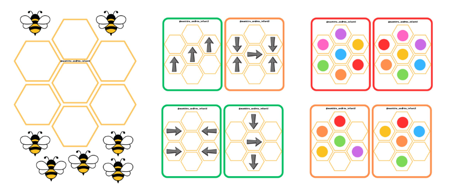 Hoy os traigo uno de esos recursos que, en cuanto lo ves, sabes que se va a convertir en un imprescindible en tu aula o en tus tardes de juego [&hellip;]
