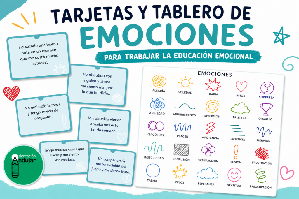 En el aula, trabajar la educación emocional es tan importante como cualquier contenido académico. Por eso hoy compartimos un recurso muy completo y visual pensado para ayudar al alumnado a [&hellip;]