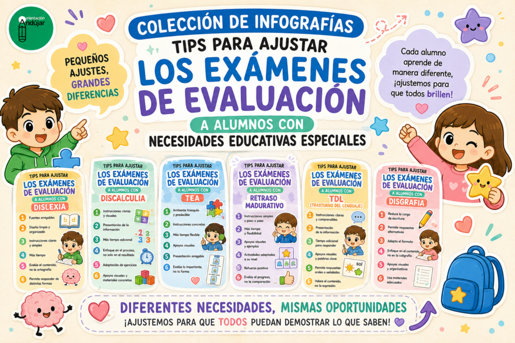 La evaluación debe ser una oportunidad para que el alumnado demuestre lo que sabe, y no una barrera que limite sus posibilidades. En muchas ocasiones, pequeños cambios en la forma [&hellip;]