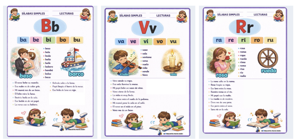 Hoy compartimos un completo Cuadernillo de Sílabas con Lecturas en PDF, un recurso ideal para trabajar el inicio de la lectura en Primer Grado, Infantil avanzado o primeros cursos de [&hellip;]
