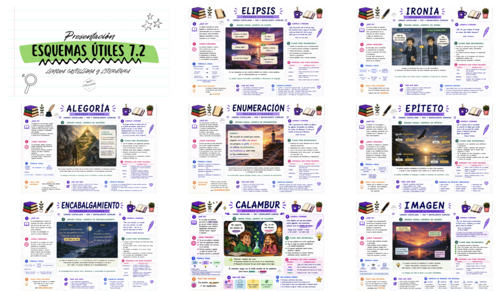 Las figuras literarias son herramientas esenciales para enriquecer el lenguaje y expresar ideas con belleza, emoción y creatividad. Este nuevo pack de esquemas visuales está diseñado para ayudar al alumnado [&hellip;]