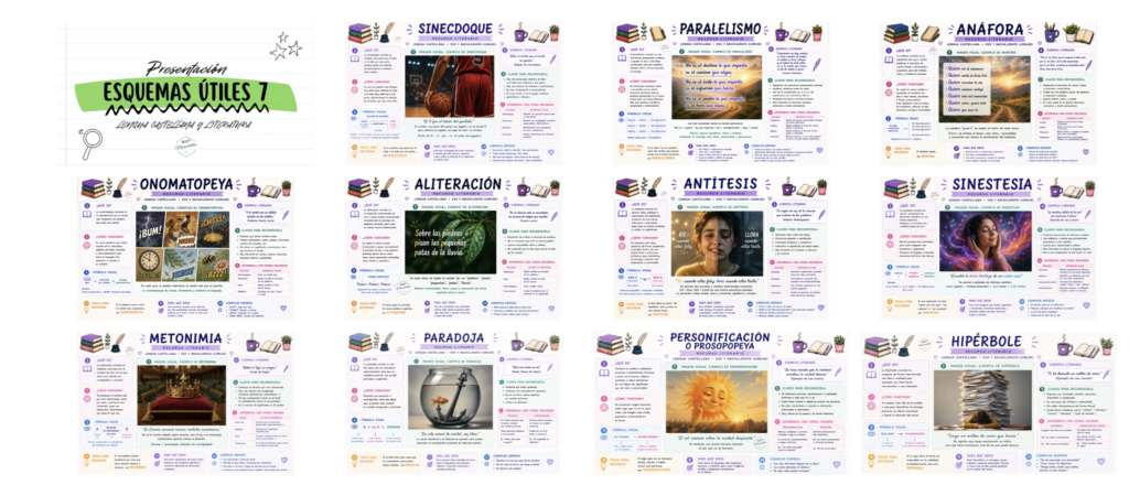 Las figuras literarias son herramientas esenciales para enriquecer el lenguaje y expresar ideas con belleza, emoción y creatividad. Este nuevo pack de esquemas visuales está diseñado para ayudar al alumnado [&hellip;]