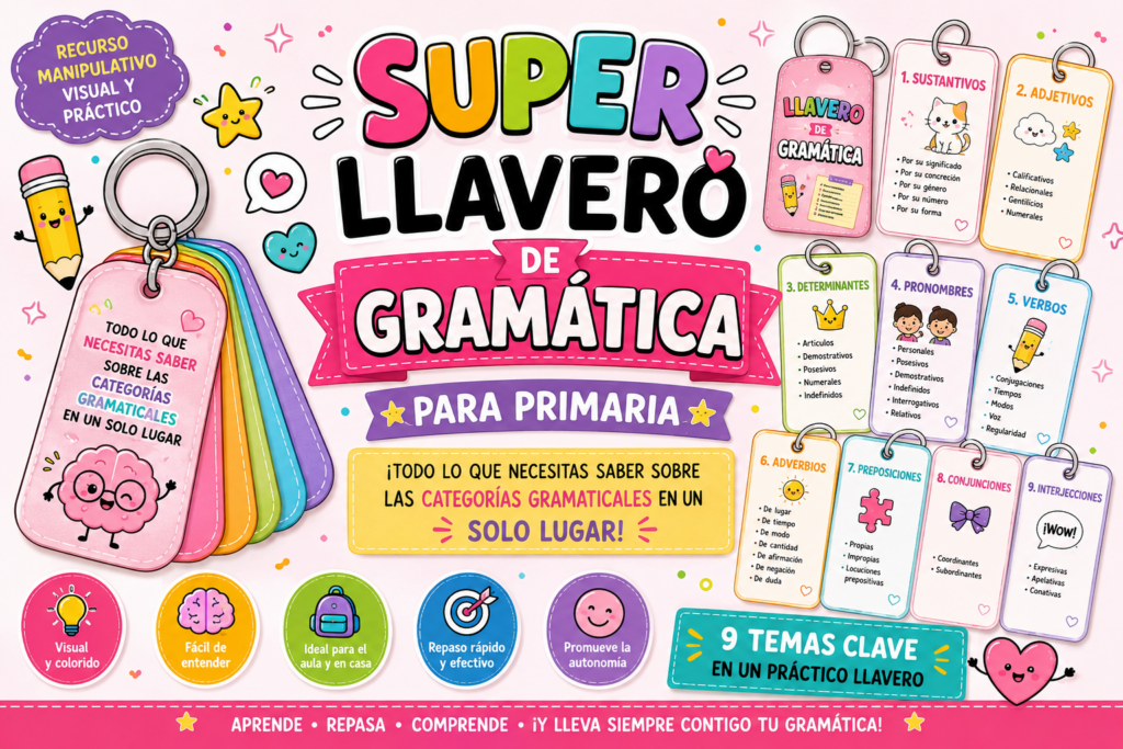 🩷 Super Llavero de Gramática para Primaria: toda la morfología en un recurso manipulativo Aprender gramática puede convertirse en una experiencia mucho más visual, práctica y motivadora gracias a este [&hellip;]