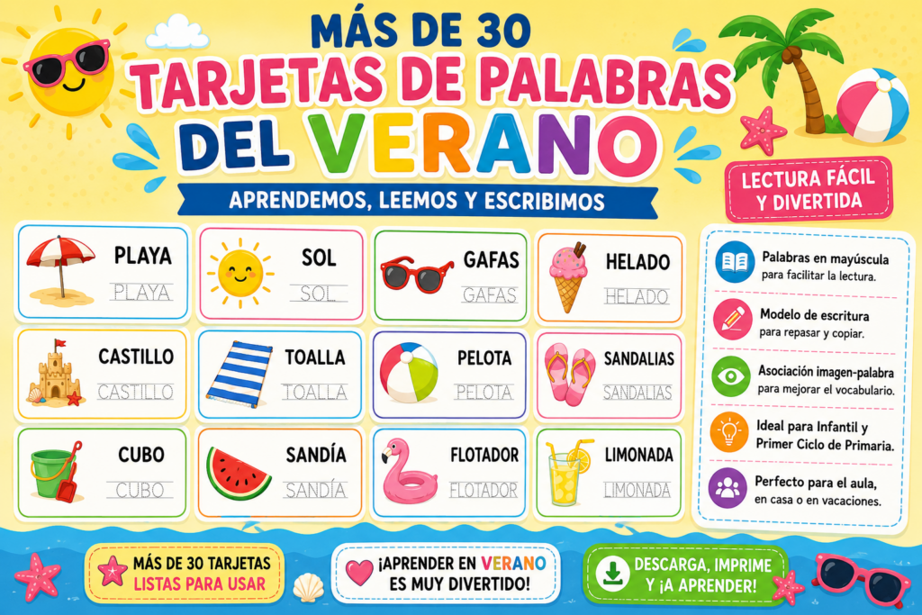 Las actividades de vocabulario temático son una herramienta excelente para trabajar la lectoescritura, la discriminación visual y la ampliación del vocabulario de forma significativa. Hoy compartimos una fantástica colección de [&hellip;]
