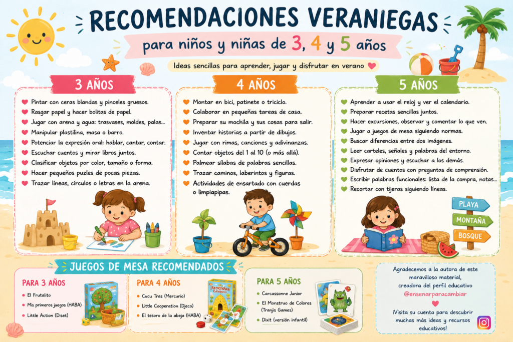 El verano es una etapa maravillosa para descansar, jugar, explorar y seguir aprendiendo de forma natural, sin convertir las vacaciones en una prolongación del curso escolar. Por eso, hoy compartimos [&hellip;]