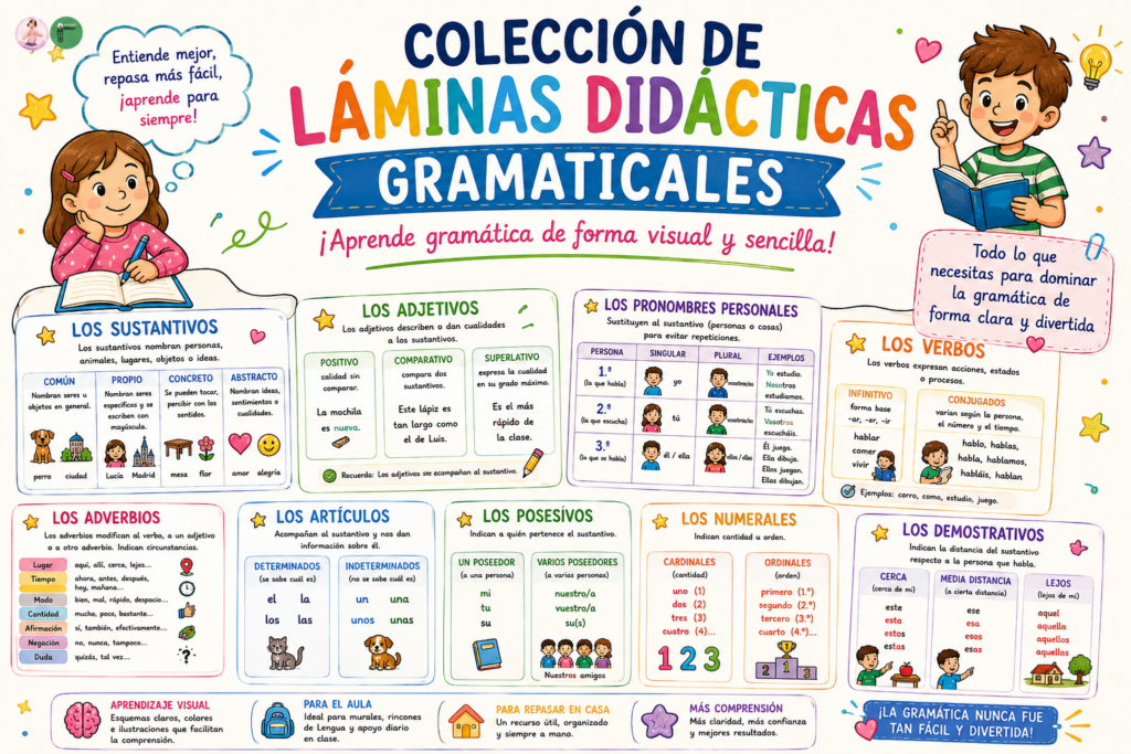 Aprender gramática puede resultar mucho más fácil cuando los contenidos se presentan de forma clara, visual, organizada y atractiva. Por eso, hoy compartimos esta completa colección de láminas didácticas gramaticales, [&hellip;]