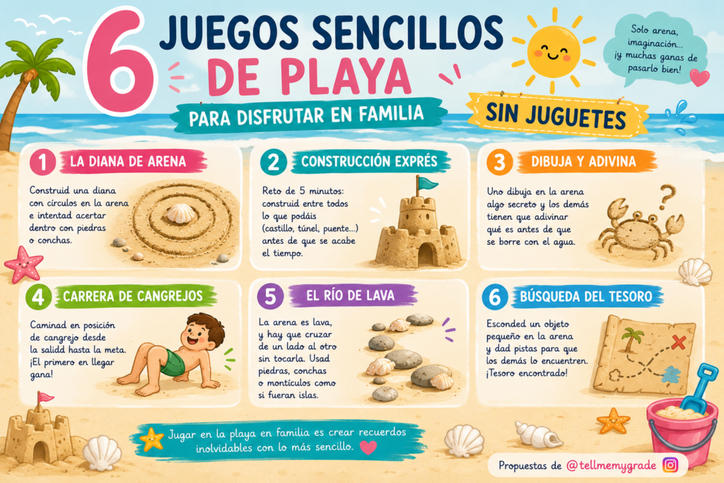 La playa es un escenario maravilloso para jugar, moverse, imaginar y compartir tiempo de calidad en familia. Y lo mejor de todo es que no siempre necesitamos llevar una bolsa [&hellip;]