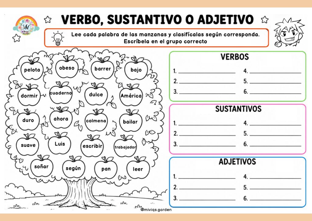 Aprender gramática puede convertirse en una experiencia mucho más visual, dinámica y entretenida. Hoy compartimos un completo recurso educativo para trabajar la clasificación de palabras en verbos, sustantivos y adjetivos, [&hellip;]