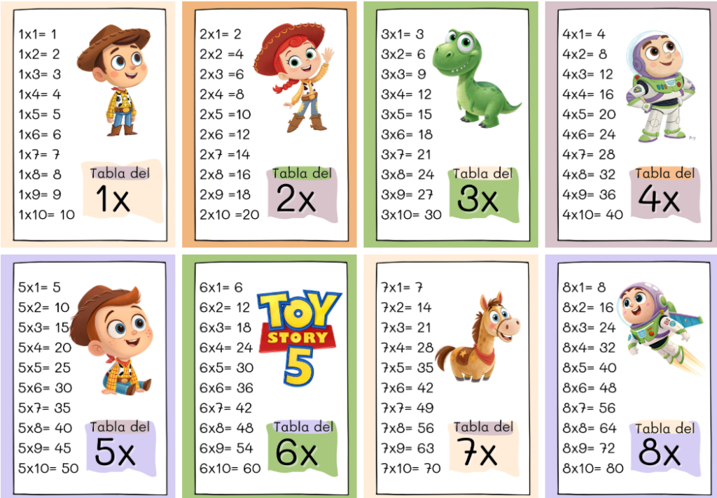 Aprender las tablas de multiplicar puede convertirse en una experiencia mucho más visual, motivadora y divertida cuando el alumnado cuenta con apoyos atractivos en el aula. Por eso, hoy compartimos [&hellip;]