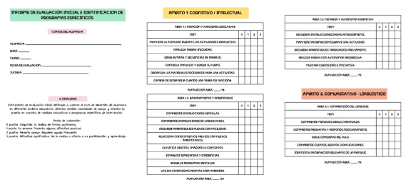 El comienzo del curso es un momento clave para conocer el punto de partida de cada alumno y tomar decisiones educativas basadas en una evaluación objetiva. Por ello, hoy compartimos [&hellip;]
