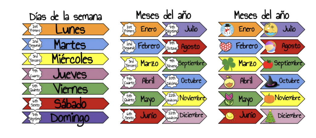 Hoy compartimos un recurso lleno de color para decorar y organizar el calendario del aula. Se trata de un completo material inspirado en el universo de Super Mario, ideal para crear un [&hellip;]