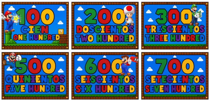 Hoy compartimos un recurso especialmente llamativo para convertir el aprendizaje de la numeración en una experiencia mucho más visual y motivadora: una colección de carteles de centenas inspirados en el [&hellip;]