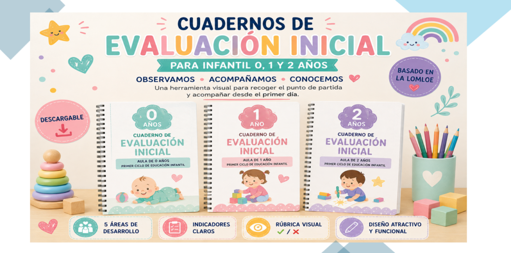 Estos cuadernos de evaluación inicial creados por Seño Jessica (@maestrajessi) son una herramienta visual y respetuosa para recoger el punto de partida del alumnado más pequeño durante su incorporación al [&hellip;]