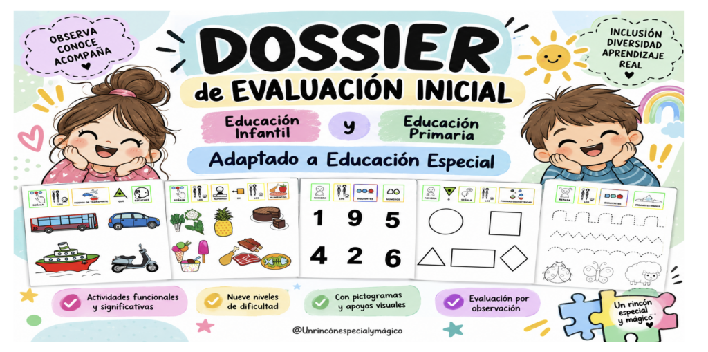 La evaluación inicial es uno de los momentos más importantes del comienzo de curso. No se trata únicamente de comprobar qué contenidos recuerda el alumnado, sino de conocer desde qué [&hellip;]