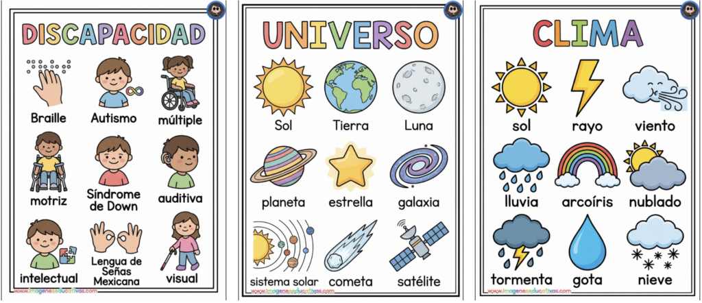 Hoy compartimos un recurso tan sencillo como útil: una colección de 30 vocabularios visuales organizados por campos semánticos, ideales para trabajar el lenguaje y, al mismo tiempo, decorar el aula [&hellip;]