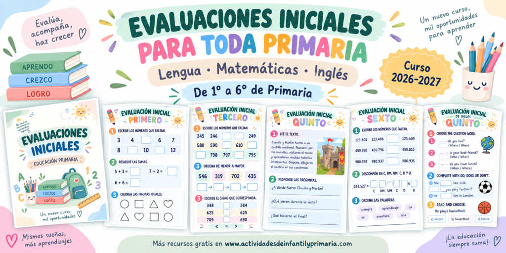 Comenzar el curso con una buena evaluación inicial es clave para conocer el punto de partida de nuestro alumnado, detectar fortalezas, identificar posibles dificultades y planificar mejor la enseñanza desde [&hellip;]