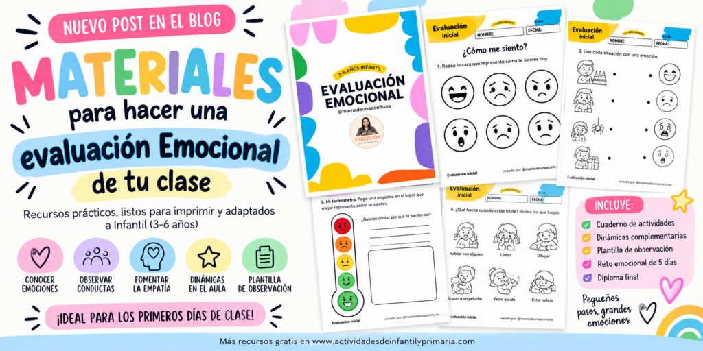 Durante los primeros días de curso solemos dedicar mucho tiempo a conocer el nivel curricular de nuestro alumnado, pero hay otro punto de partida igual de importante: saber cómo se [&hellip;]