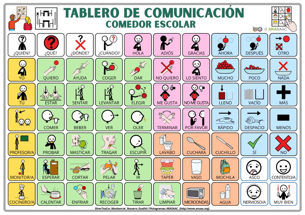 🍽️ NUEVO PANEL DE COMUNICACIÓN PARA EL COMEDOR ESCOLAR 🍽️ El comedor también es un espacio en el que necesitamos comprender, elegir, expresar y participar. Por eso, desde @diverteacor he creado este [&hellip;]