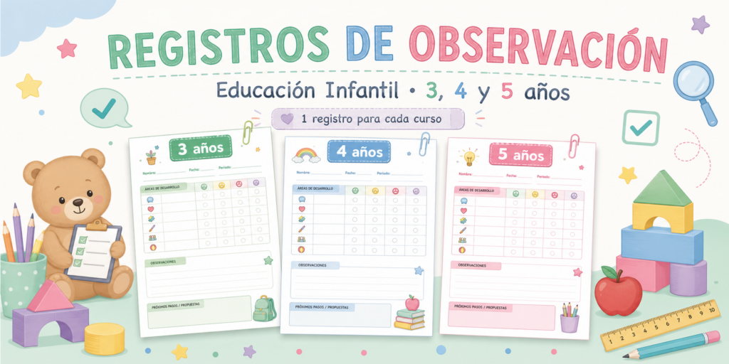 La evaluación en Educación Infantil debe ayudarnos, sobre todo, a conocer cómo evoluciona cada niño y cada niña, respetando sus ritmos, sus necesidades y su particular manera de aprender. En [&hellip;]