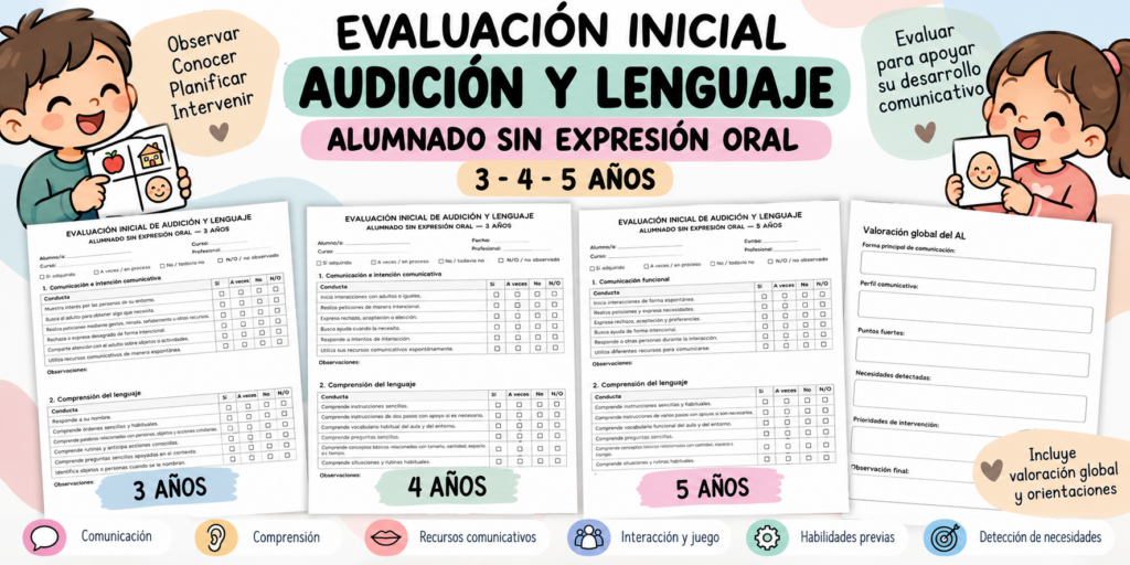 Conocer cómo se comunica un niño, qué comprende y qué recursos utiliza para hacerse entender es el primer paso para poder ofrecerle una respuesta educativa ajustada. Por ello, compartimos este [&hellip;]