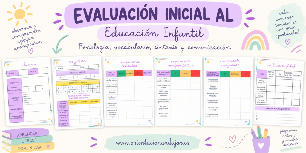 Contar con una buena evaluación inicial del lenguaje y la comunicación en Educación Infantil permite conocer desde el comienzo del curso qué habilidades están consolidadas, cuáles se encuentran en proceso [&hellip;]