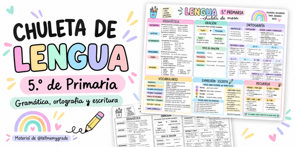 ¿Esta palabra lleva tilde? ¿Cuál es el sujeto de la oración? ¿Cómo puedo organizar mejor mi texto? Tener cerca una guía de consulta puede ayudar al alumnado a resolver estas [&hellip;]