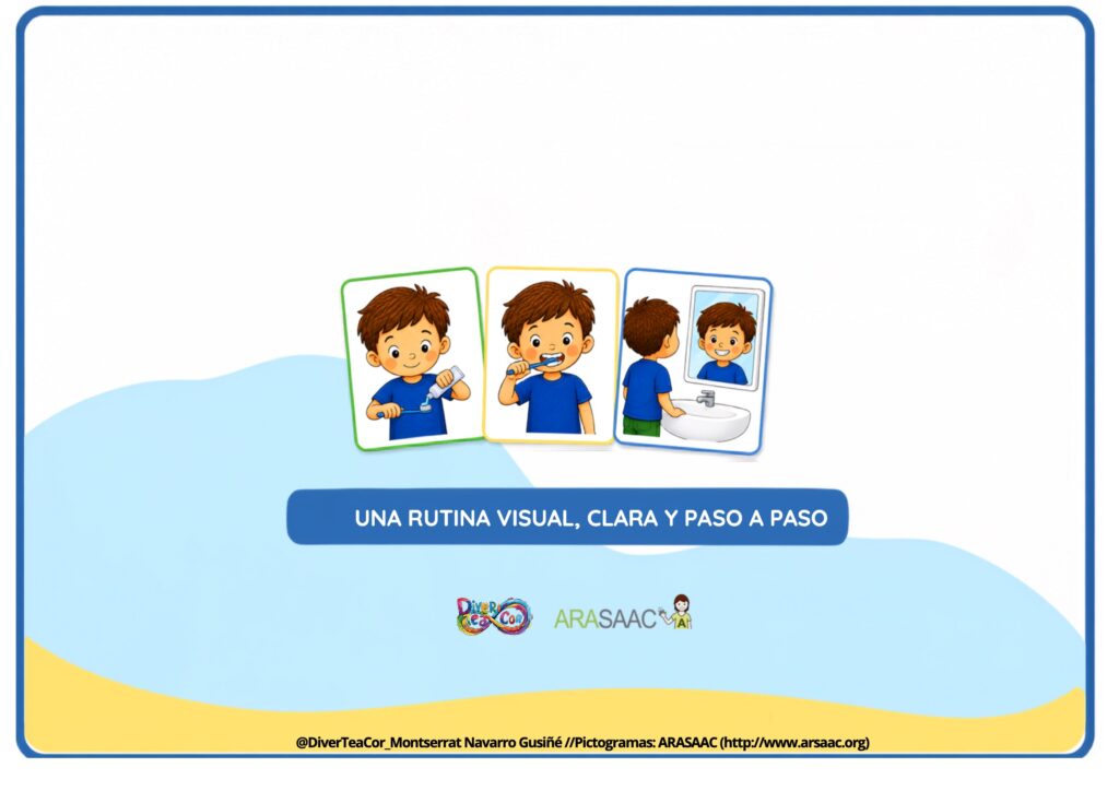 Hoy compartimos un material visual muy útil para trabajar una de las rutinas de autonomía personal más importantes: el cepillado de dientes. Se trata de una historia social adaptada, protagonizada [&hellip;]
