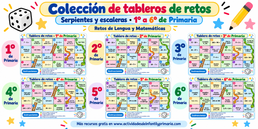 Convertir el repaso en un juego es una estupenda manera de conseguir que el alumnado participe con mayor motivación. Por eso compartimos esta colección de seis tableros de retos, uno [&hellip;]